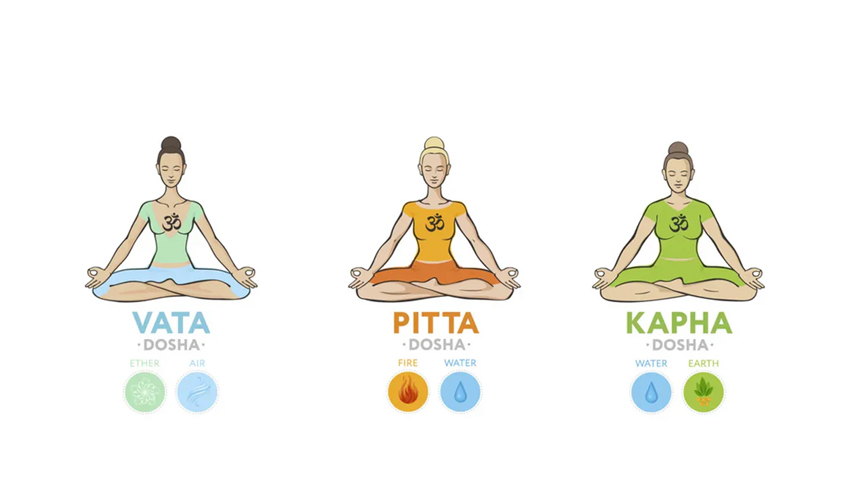 Dosha